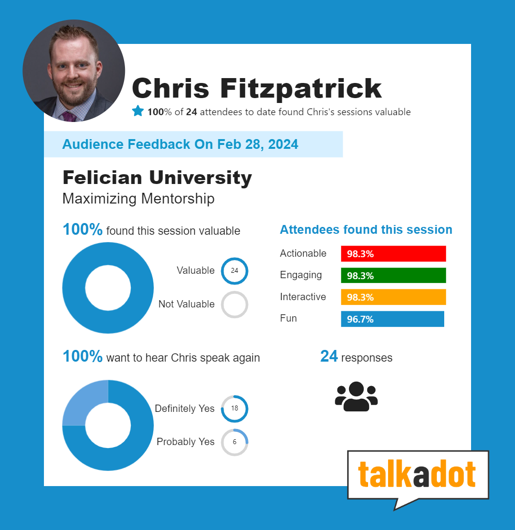 Stats from Chris Fitzpatrick's talk at Felician University called "Maximizing Mentorship."